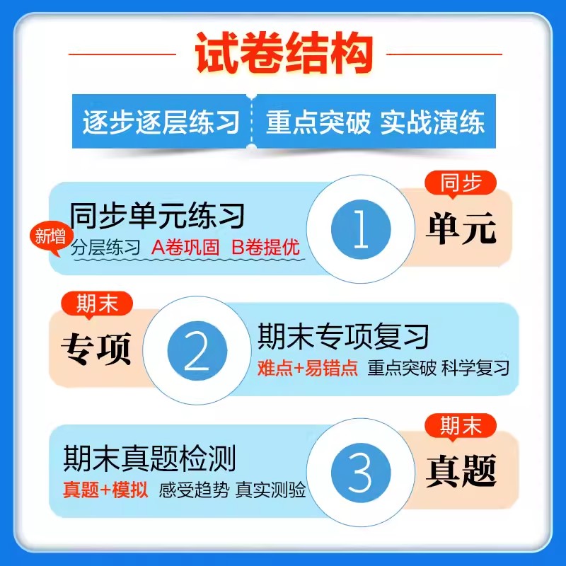2026适用53全优卷小学生一年级二三四五六年级下上册人教版苏教版北师大版语文数学英语同步练习专项训练练习册期中期末试卷检测卷