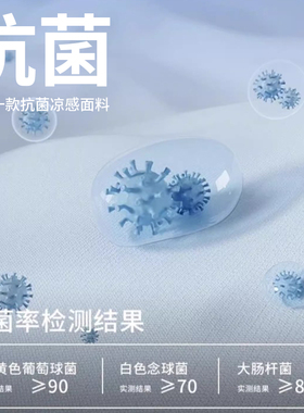 有本事医美术后防护面罩冰丝透气
