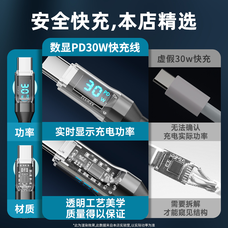 120w超级快充tpyec数据线type-c适用华为oppo荣耀mate60pro小米vivo充电线安卓40w66w闪充iphone15手机透明-图1