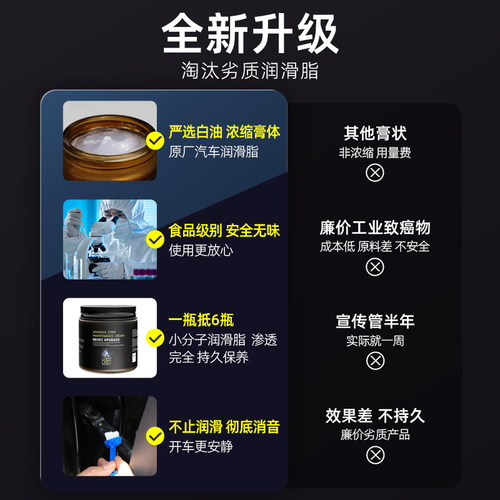 汽车车门润滑脂车门专用润滑脂油铰链限位器异响润滑油车用润滑剂 - 图1