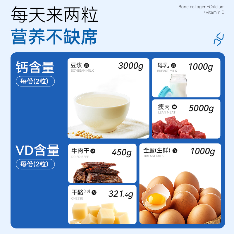 【中老年专属】诺特兰德骨胶原蛋白钙维D片成人男女运动d3vd钙片 - 图1