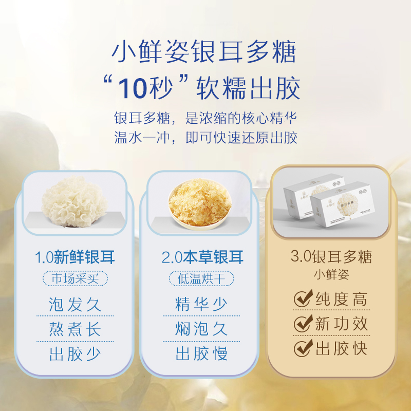 小鲜姿【低脂0蔗糖】浓缩萃取滋补胶原蛋白冲泡即食银耳多糖8g装