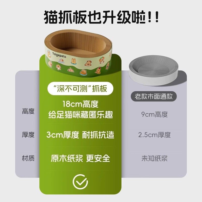 深陷其中丨新型猫抓板窝一体猫窝耐磨不掉屑加深猫爪板保护防猫抓,淘宝优惠券,粉丝福利购,淘宝优惠卷