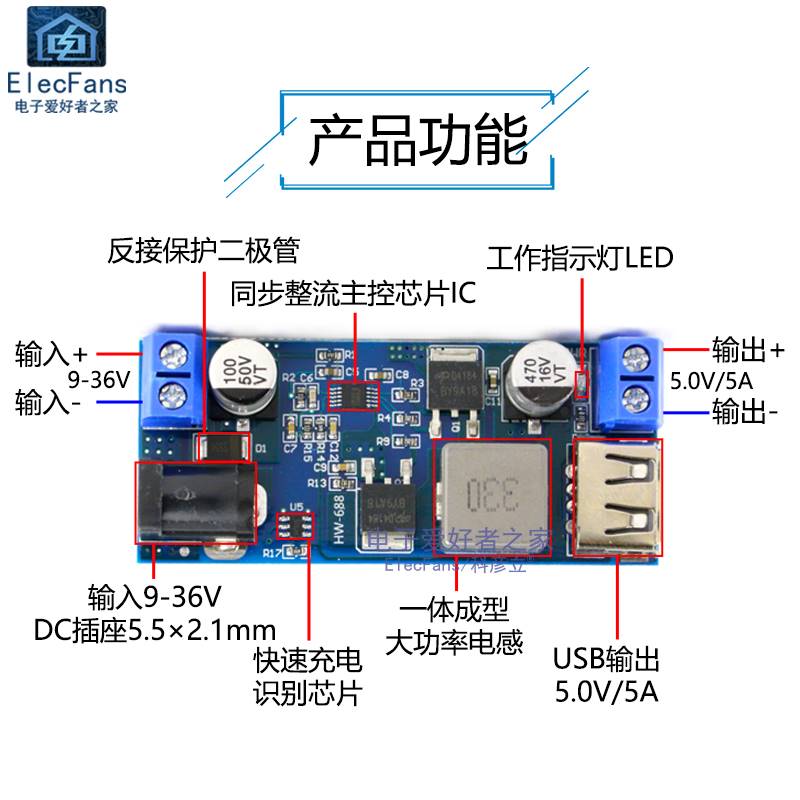 新款车载电瓶太阳能降压模块9V12V24V转5V6AUSB稳压电源充电器板 - 图0