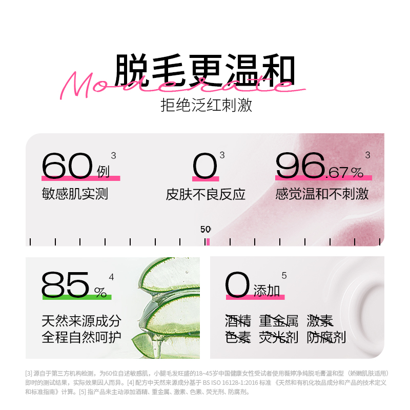 Veet薇婷脱毛膏温和男女学生专用非全身不永久非私处脱毛【临期】