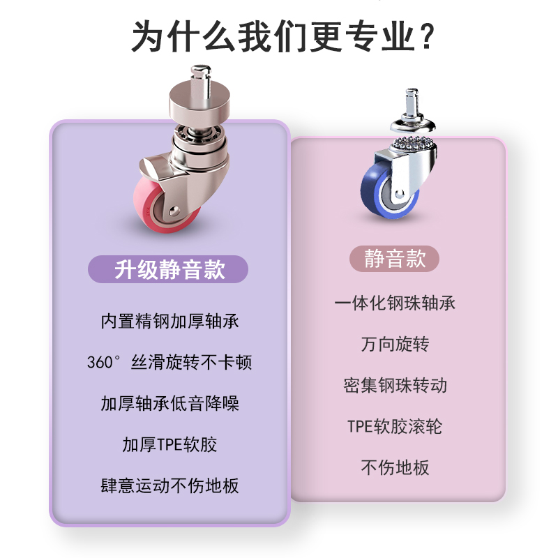 菩莱二代六轮静音腹肌盘万向燃脂运动器材健腹轮便携家用滑盘 - 图0