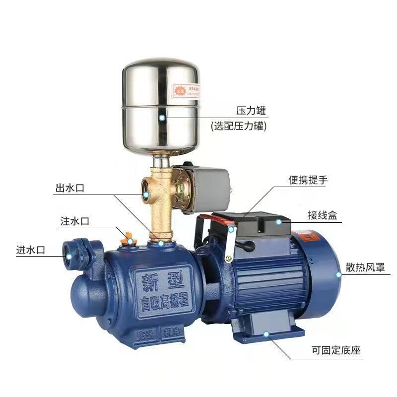 螺杆自吸泵家用220V吸井水抽水泵高扬程大流量自来水全自动增压泵-图2