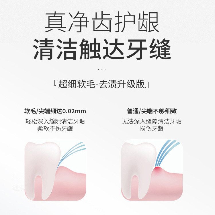 18档金属轴电动牙刷软毛硅胶洁面仪二合一声波震动充电成人学生党,淘宝优惠券,粉丝福利购,淘宝优惠卷