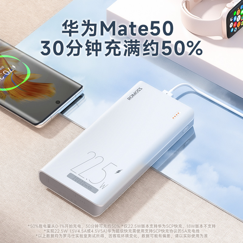 罗马仕充电宝20000毫安超级双向快充2万大容量30000官方正品超薄便携户外电源适用iphone15华为oppo苹果16