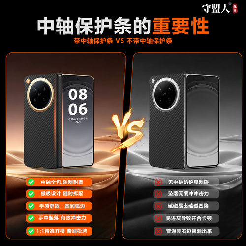 守盟人适用于OPPO Find N6可拆卸磁吸式中轴保护条适配原机后壳手机壳findn5新款折叠屏全包防摔条新款FindN6 - 图0