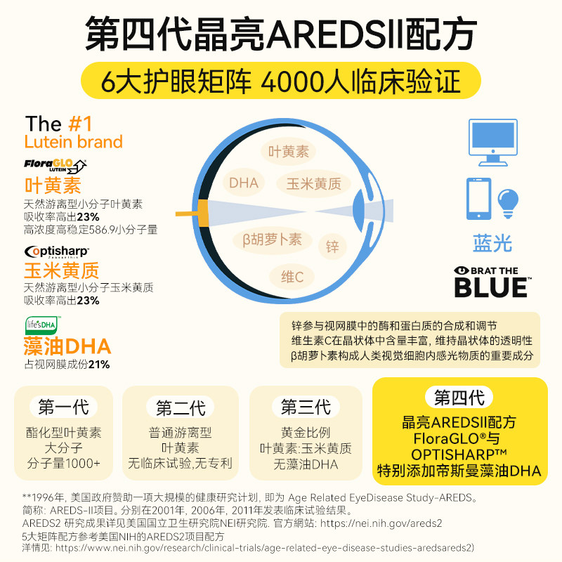 【6盒装】丽施小红帽儿童液体叶黄素青少年学生防蓝光专利护眼,淘宝优惠券,粉丝福利购,淘宝优惠卷