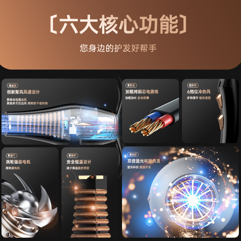 家用大功率吹风机大风力负离子护发速干发廊专用电吹风机理发店用