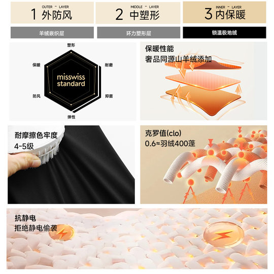 MissWiss含羊绒鲨鱼裤女外穿保暖打底裤冬收腹提臀加厚加绒瑜伽裤