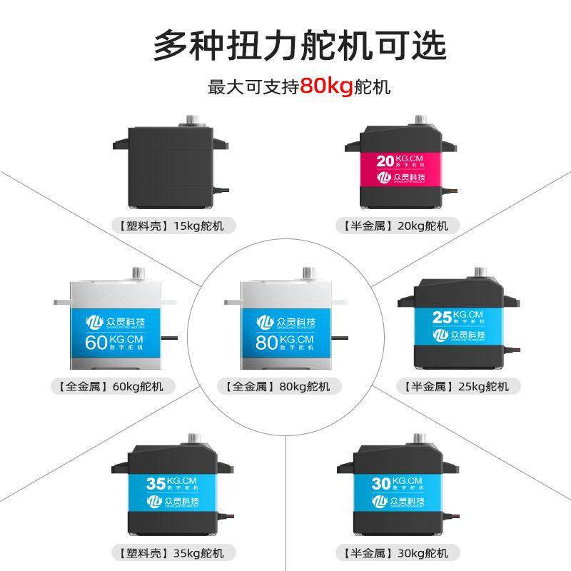 众匠电赛专用款二维电动云台舵机TI杯电子竞赛云台二自由度支架,淘宝优惠券,粉丝福利购,淘宝优惠卷