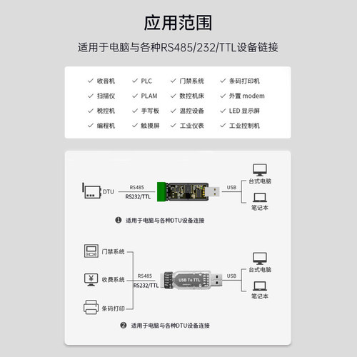 磁隔离USB转RS485/232工业级TTL串口模块调试转换器TVS光电UART - 图2