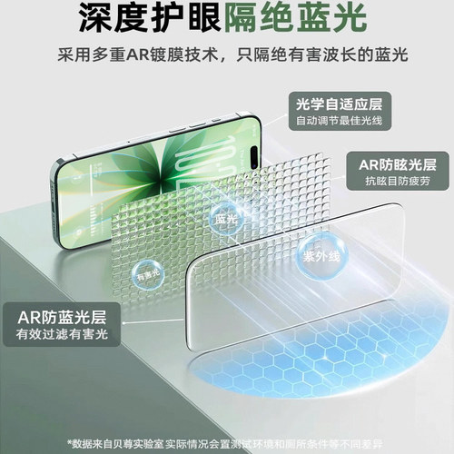 【美国康宁AR护眼】贝尊适用于iphone16pro钢化膜苹果17air手机14Plus贴膜16/15pm防蓝光12防偷窥por新款13XR - 图2