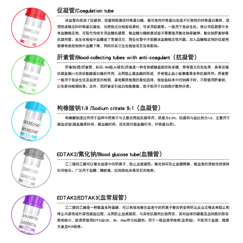 康卫仕一次性真空采血管EDTA抗凝管肝素钠血常规负压管生化管紫帽-图1