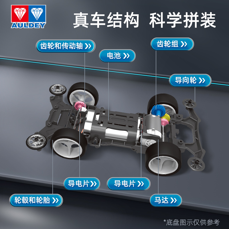 奥迪双钻四驱车20周年战龙四驱兄弟赛道玩具车比赛专用4驱赛车-图3