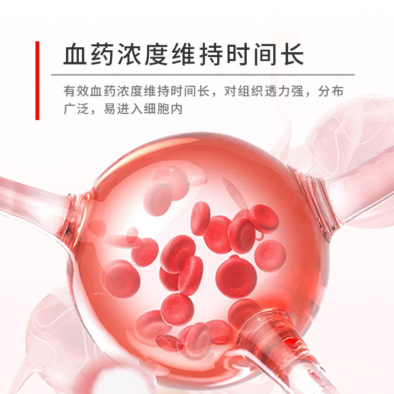 盐酸多西环素片狗狗猫咪感冒咳嗽窝咳喷嚏流鼻涕速感冒诺猫鼻支药,淘宝优惠券,粉丝福利购,淘宝优惠卷