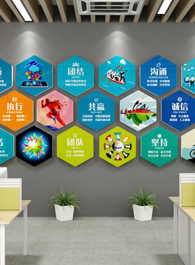 励志标语办公会议室墙面贴纸画公司企业文化背景布置创意立体装饰