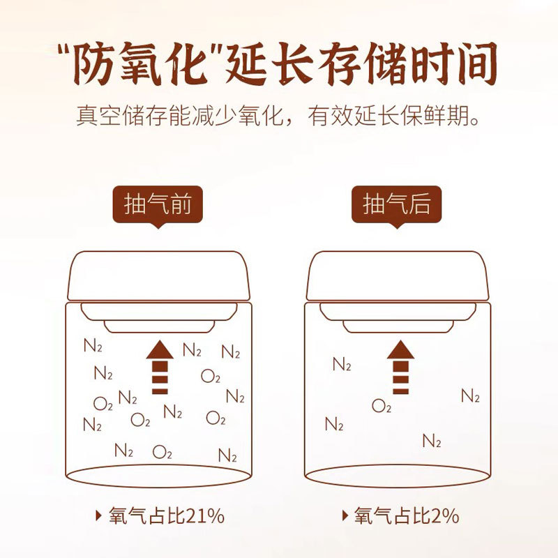 百货咖啡豆保存罐真空密封罐玻璃陈皮奶粉储存罐茶叶收纳储物罐