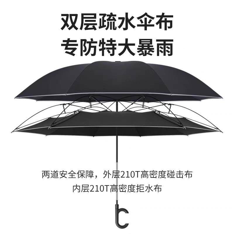 全系列自动雨伞长短柄特大号反向伞遮阳抗风加固加厚折叠车用男士,淘宝优惠券,粉丝福利购,淘宝优惠卷