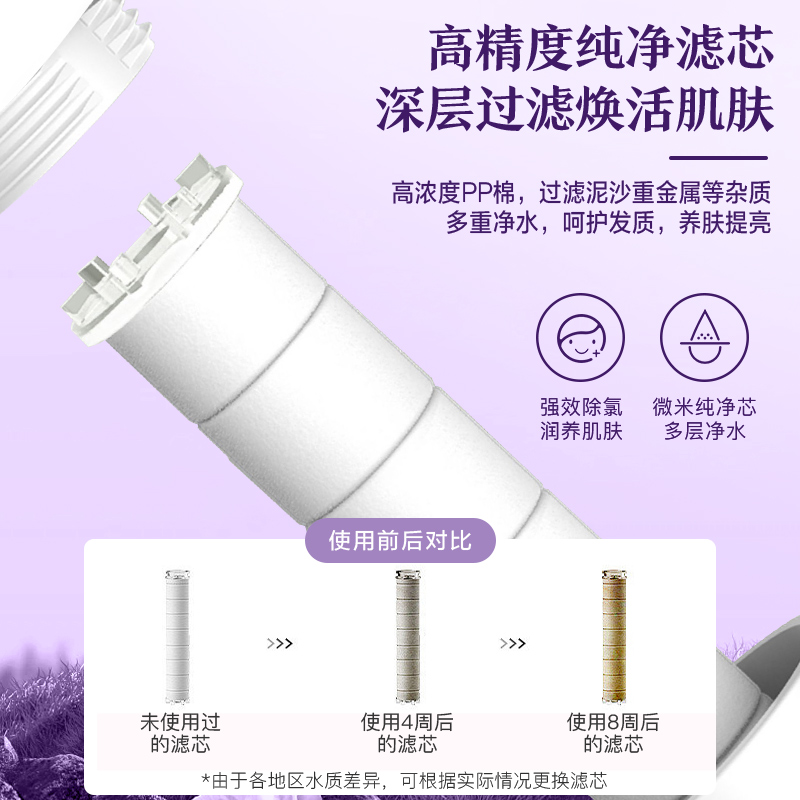 增压花洒喷头过滤花洒净水过滤器增压喷头淋浴净肤花洒套装除氯