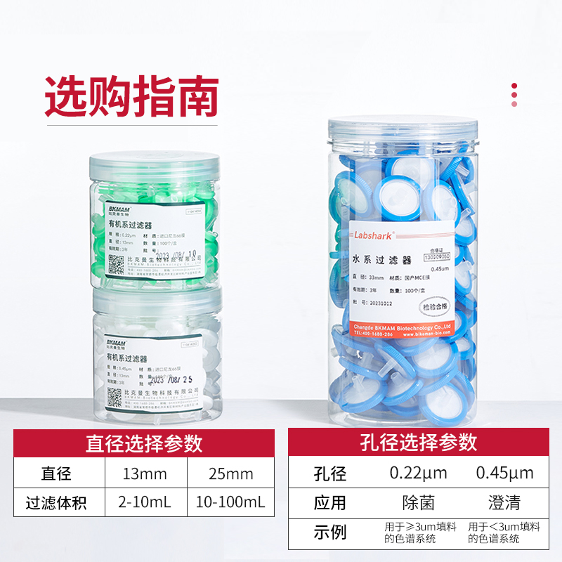 Labshark实验鲨针式过滤器滤头有机水系一次性针头微孔滤膜0.22 0.45um滤头PTFEPVDF有机系水系MCE微孔滤膜-图1