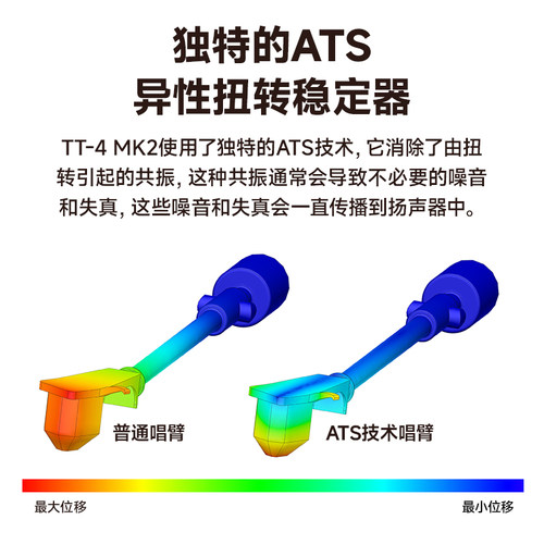 ARGON AUDIO阿尔歌TT-4 MK2黑胶唱片机家用复古黑胶留声机 - 图1