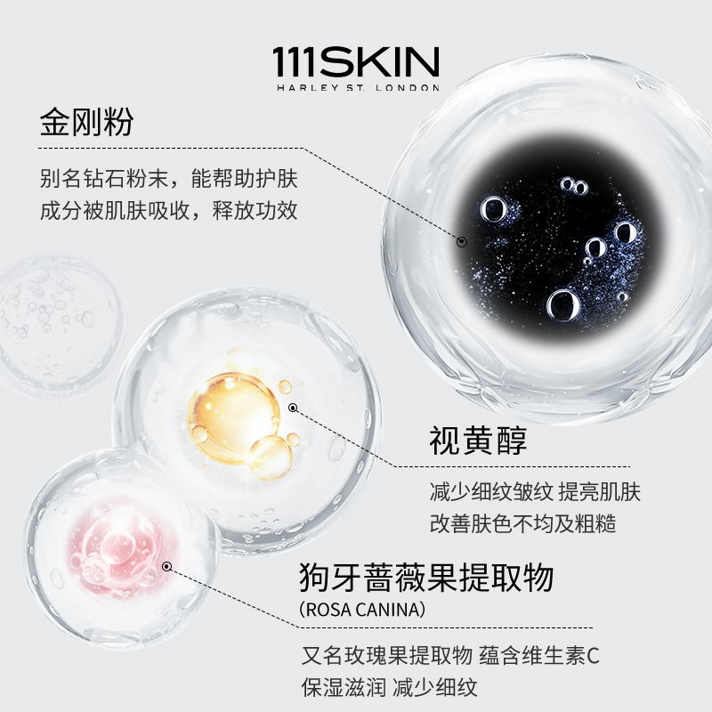  111SKIN眼膜