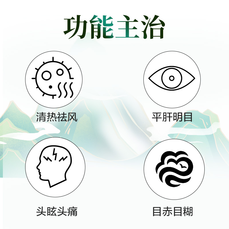 奇采清热明目茶清热祛风平肝明目用于头眩头痛目赤目糊