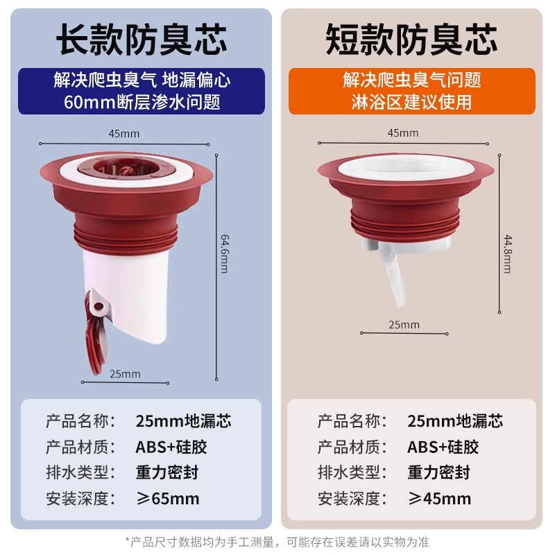 防臭地漏芯心特小号卫生间下水道反味防臭盖堵口神器通用型小口径