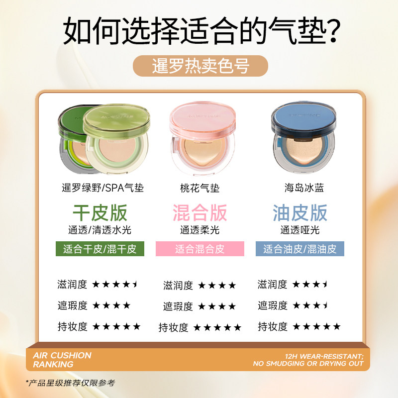 mistine气垫遮瑕持久不脱妆粉底液女BB霜保湿持久混油干皮官方旗,淘宝优惠券,粉丝福利购,淘宝优惠卷