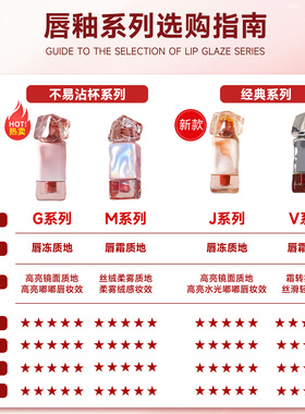 【2件9折】蜜丝婷奶咖唇釉