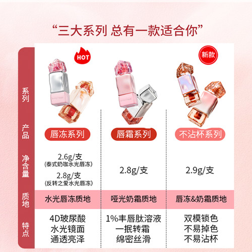 Mistine唇釉泰式奶咖锁色唇冻g02口红唇蜜持久不沾杯女学生官方01 - 图2
