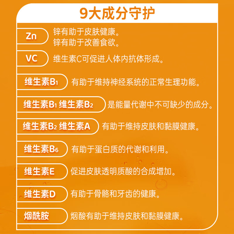 澳洲佳思敏多种维生素c儿童青少年成人9种复合营养补锌软糖60粒 - 图2