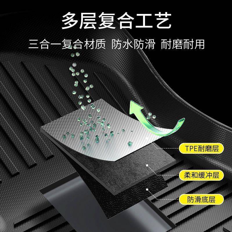 适用北京现代领动包围TPE汽车脚垫2016-19款1.51.6L智炫耐磨 - 图1