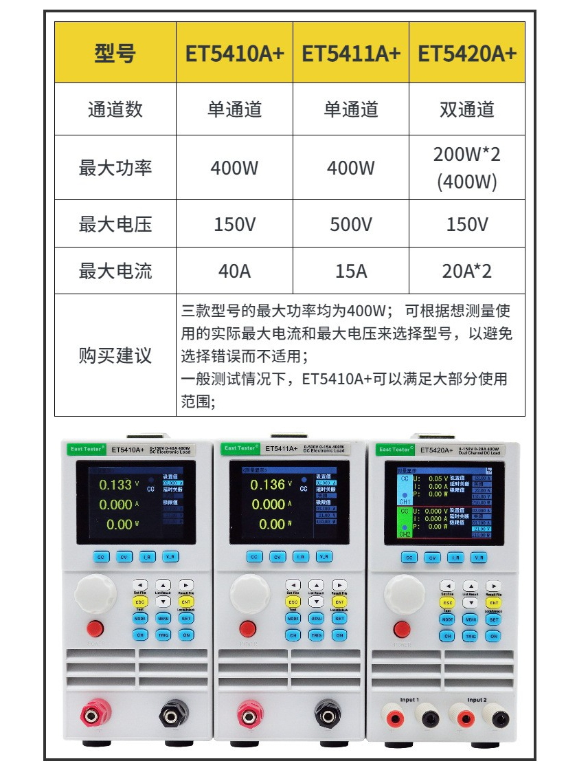 中创直流电子负载仪单/双通道ET5410/20电源电池容量测试仪可编程-图1