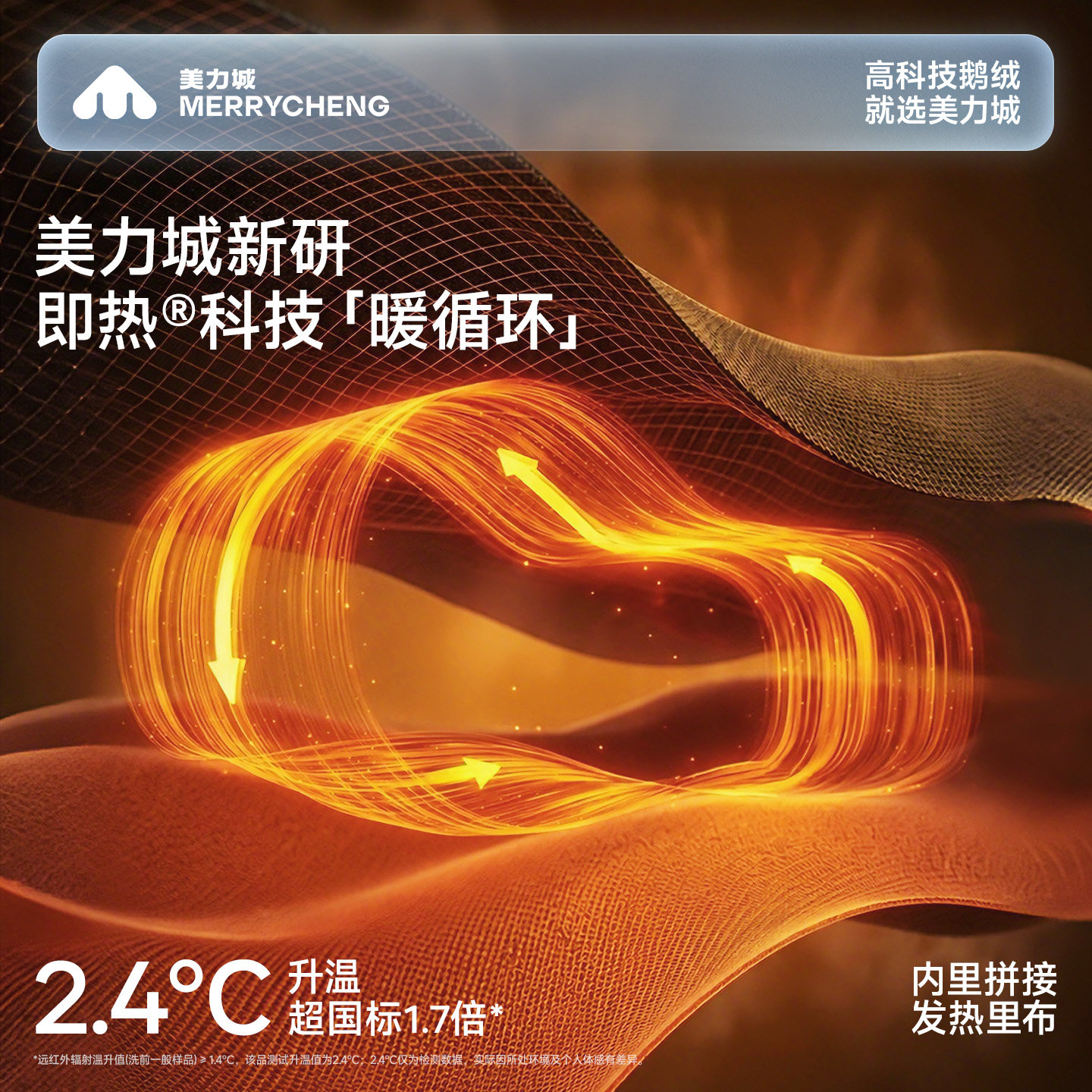 图 2