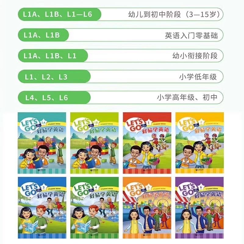 原版进口 牛津少儿英语 第五版let's go 1级别学生 课本+练习册+线上账号小学英语letsgo教材牛津少儿英语lets go国内版好易学英语