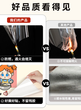 【厨房灶台贴纸】防水防油防潮