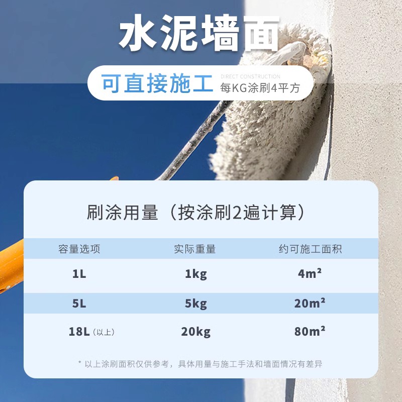 外墙漆防水防晒自刷乳胶漆别墅室外户外水泥墙面涂料白色彩色油漆 - 图0