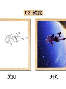 夏洛特动漫灯光画小夜灯摆件卧室B床头电视柜生日礼物三色氛围灯