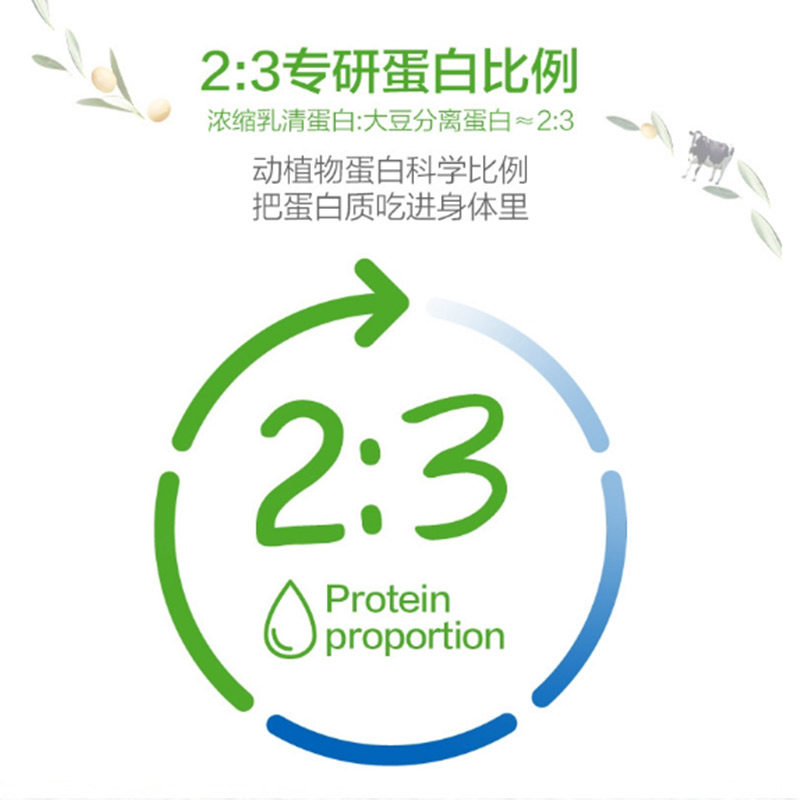 汤臣倍健蛋白粉营养蛋白质粉增强免疫力成人中老年官方旗舰店正品,淘宝优惠券,粉丝福利购,淘宝优惠卷