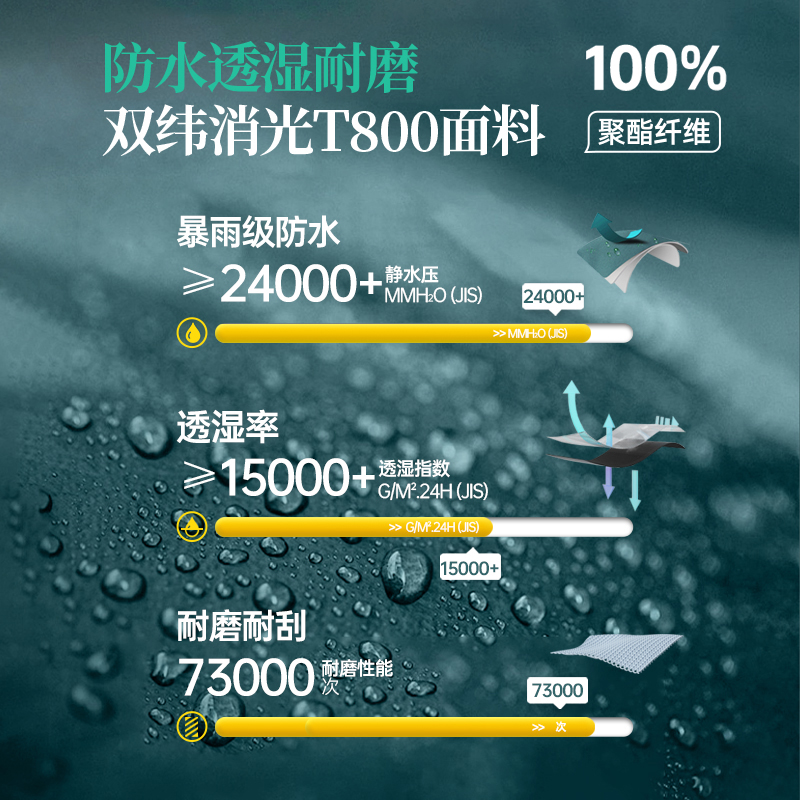 骆驼蛟龙冲锋衣男女同款2024秋季新款户外防风防水登山服夹克外套