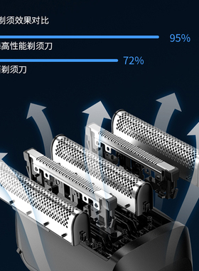 德国精工2026新款五刀头往复式剃须刀男士电动刮胡刀便携式胡须刀