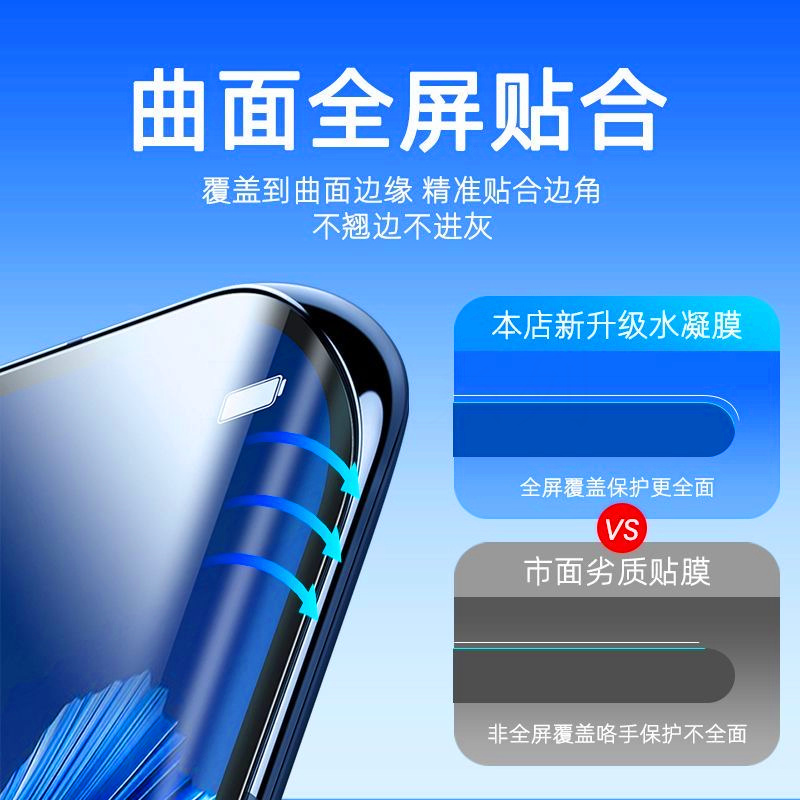 三星S25/S24/S23/22/21/20+手机膜Plus全屏Ultra保护FE水凝膜Edge - 图1