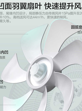 空盒子家用落地扇16寸智能遥控静音定时摇头电风扇电商礼品风扇