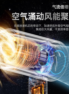 空盒子吹风机家用大功率理发店大风力冷热电吹风蓝光护发吹风筒