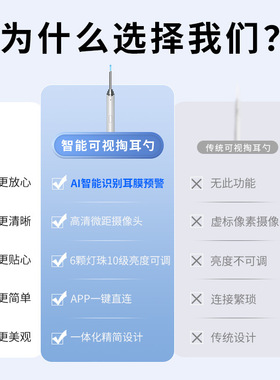 空盒子外贸高清可视掏耳勺无线挖耳勺发光采耳工具一整套掏耳神器